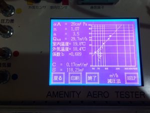 測定データです。